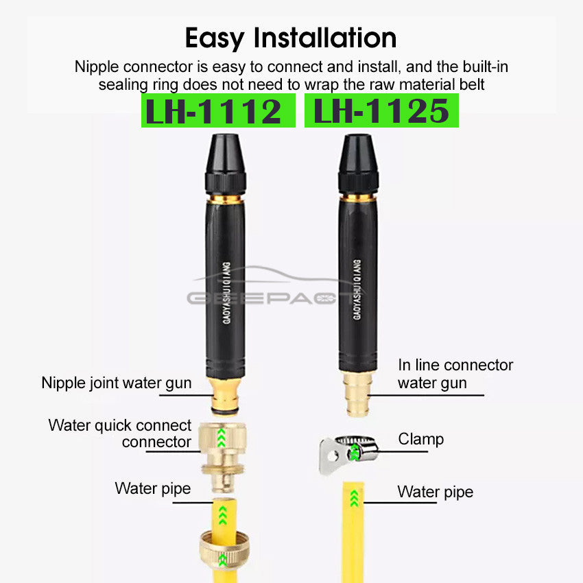 Portable Water Hose Nozzle.